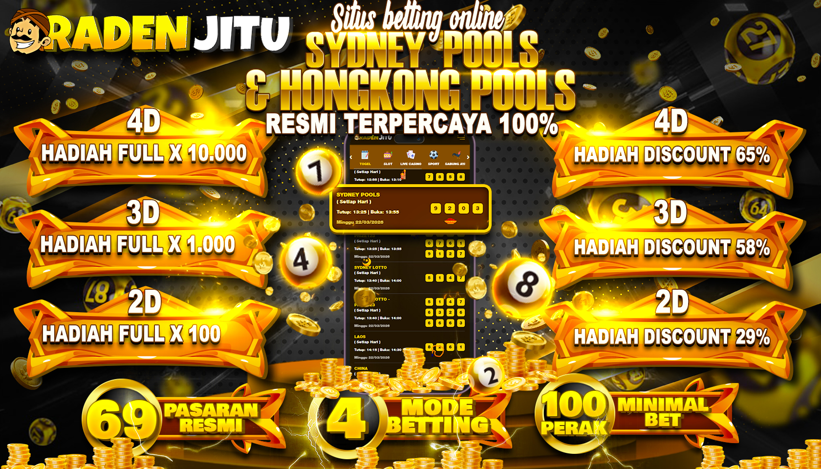 BANDAR TOGEL RESMI RADENJITU