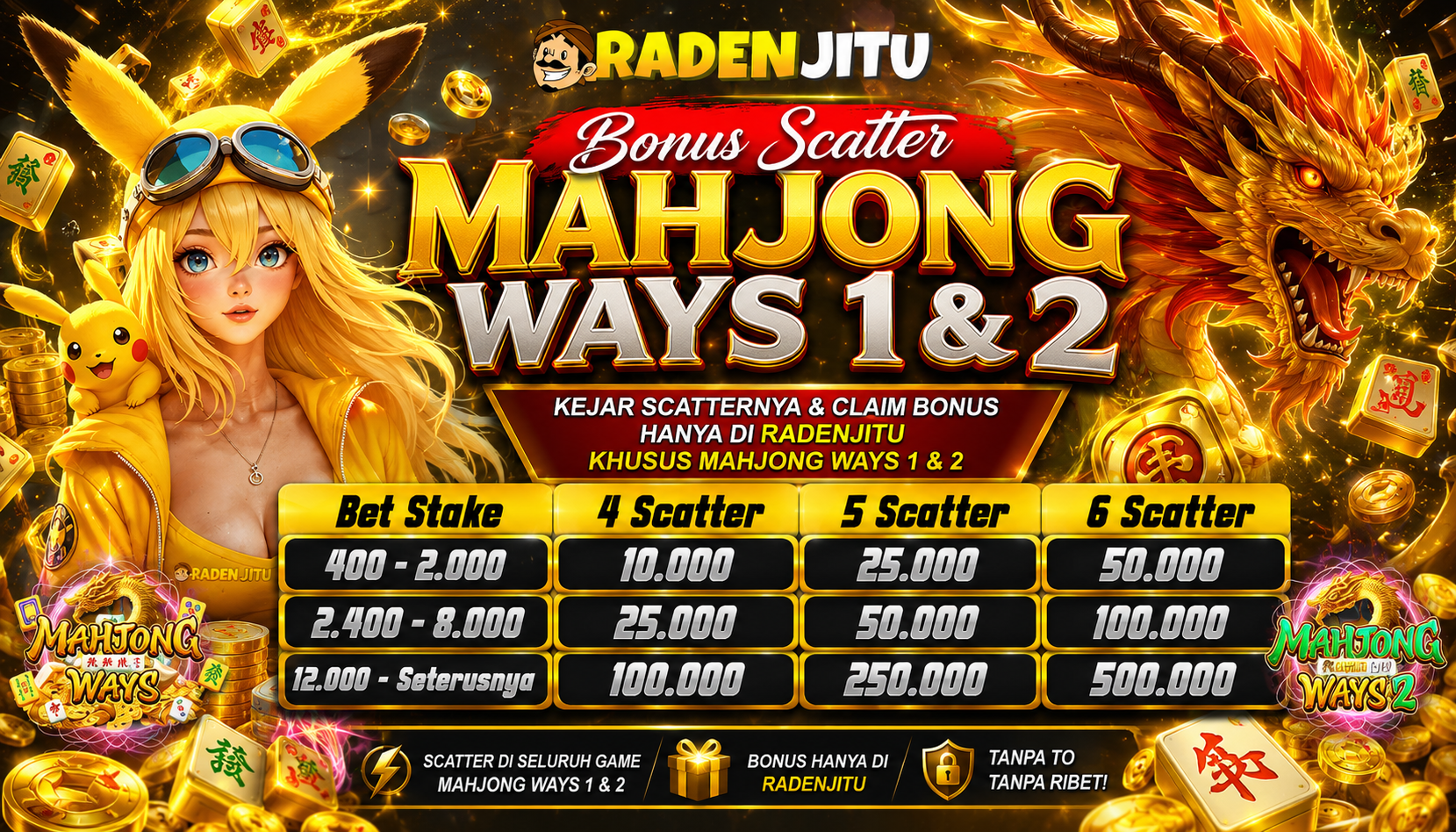 SACTTER MAHJONG WAYS 1&2