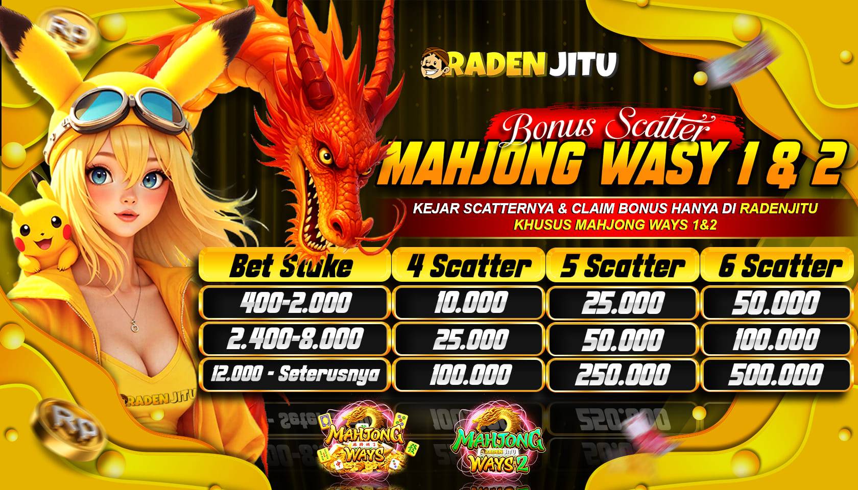 SACTTER MAHJONG WAYS 1&2