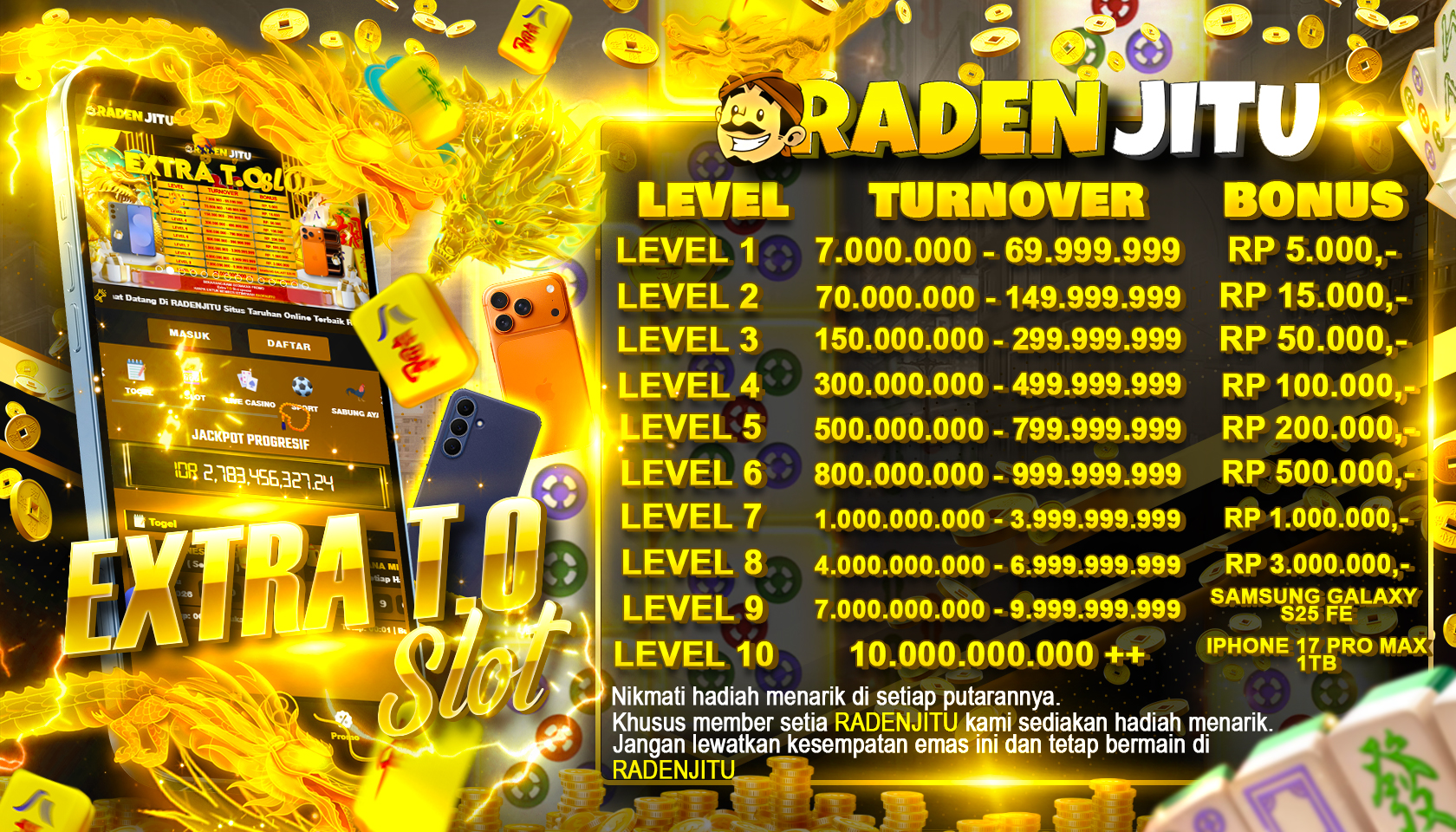 EXTRA BONUS TURNOVER SLOT Promo Besar besaran bersama RADENJITU