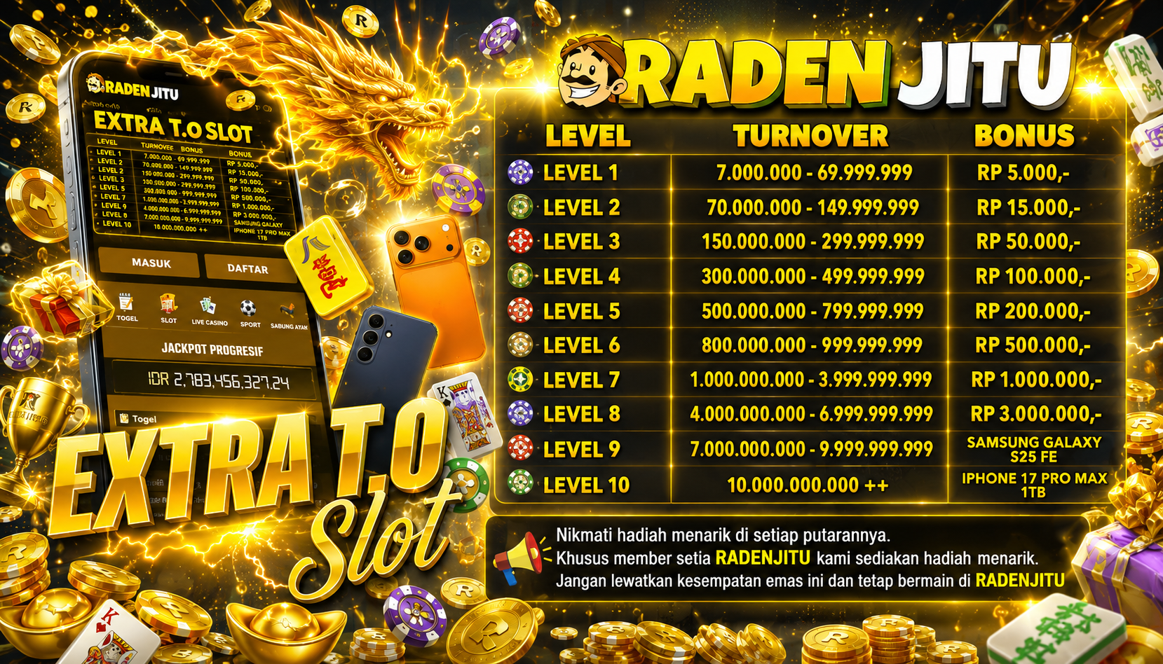 EXTRA BONUS TURNOVER SLOT Promo Besar besaran bersama RADENJITU