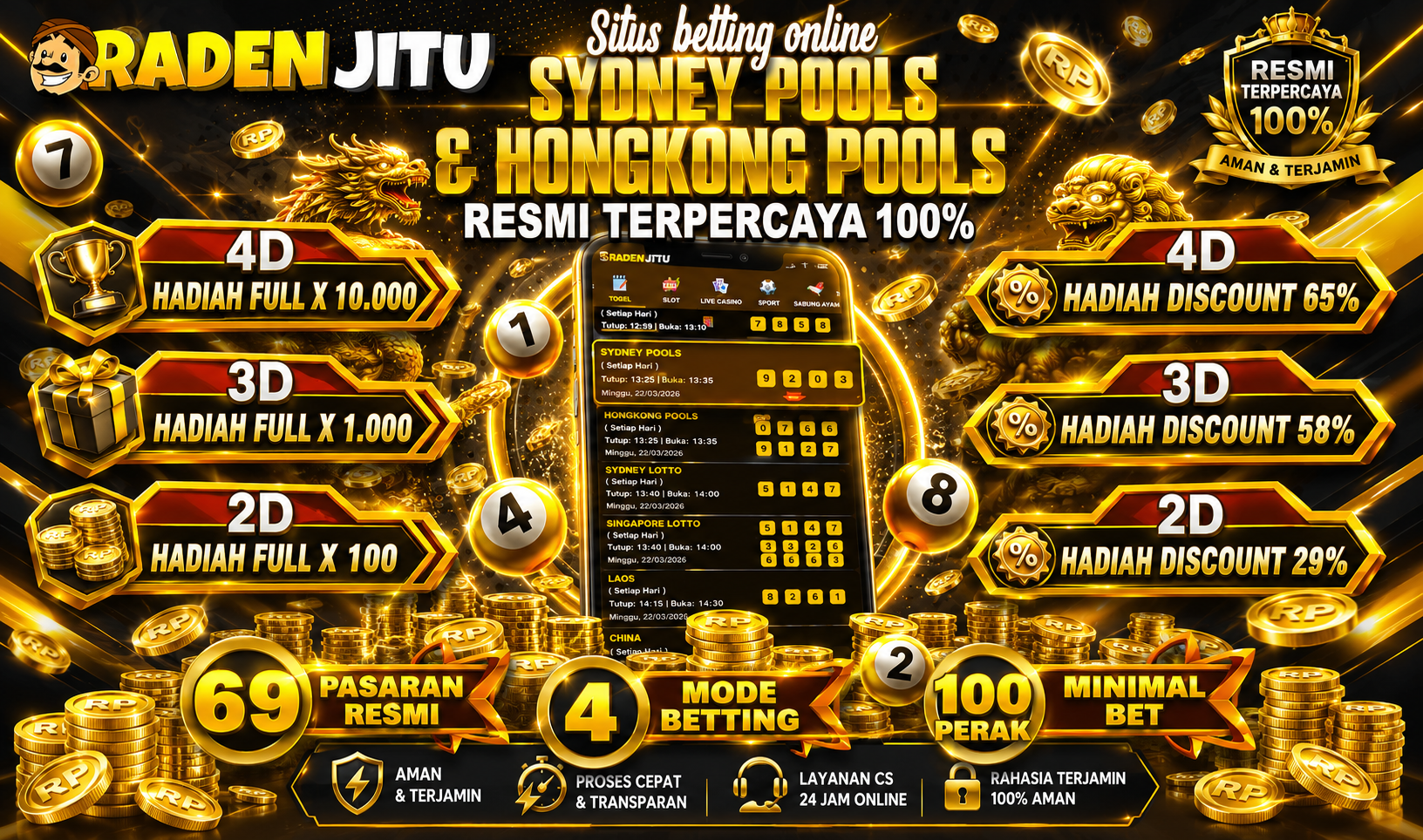 BANDAR TOGEL RESMI RADENJITU