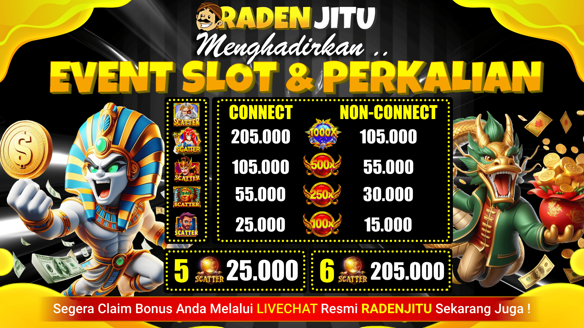 EVENT SLOT & PERKALIAN RADENJITU